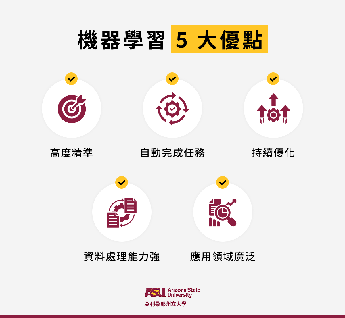 機器學習 5 大優點